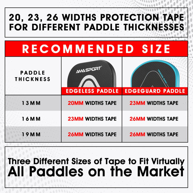 AMASPORT Pickleball Paddle Protection Tape 20mm/23mm/26mm Paddle Head Edge Guard Racket Edge Protection Tapes